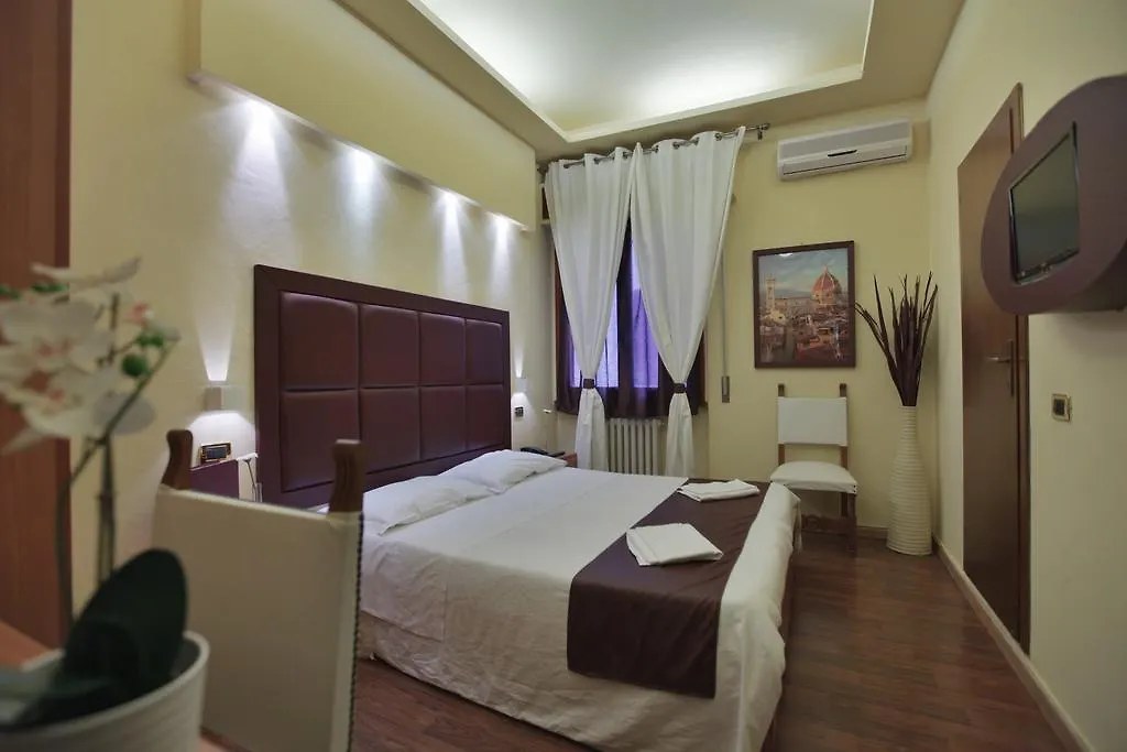 Bed & Breakfast Eurohome Signa