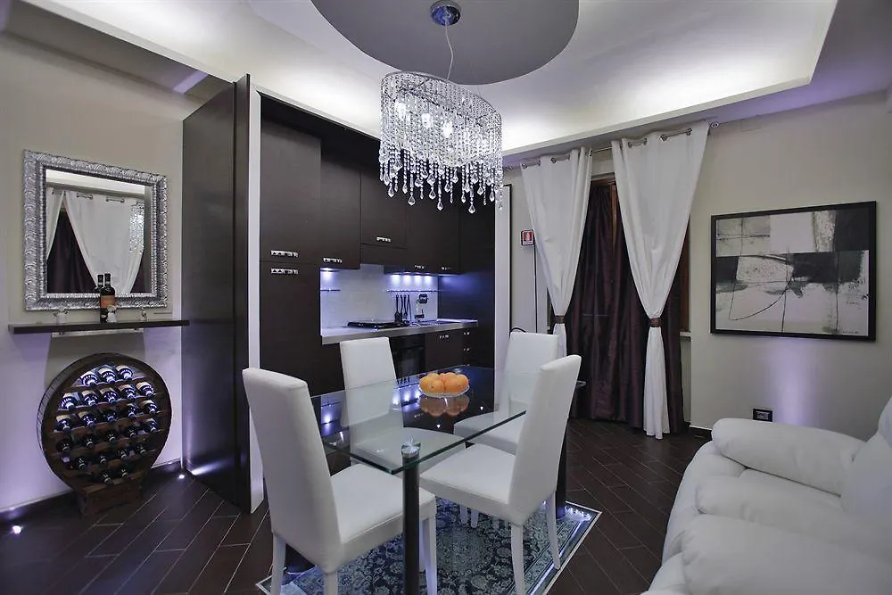 Eurohome Signa