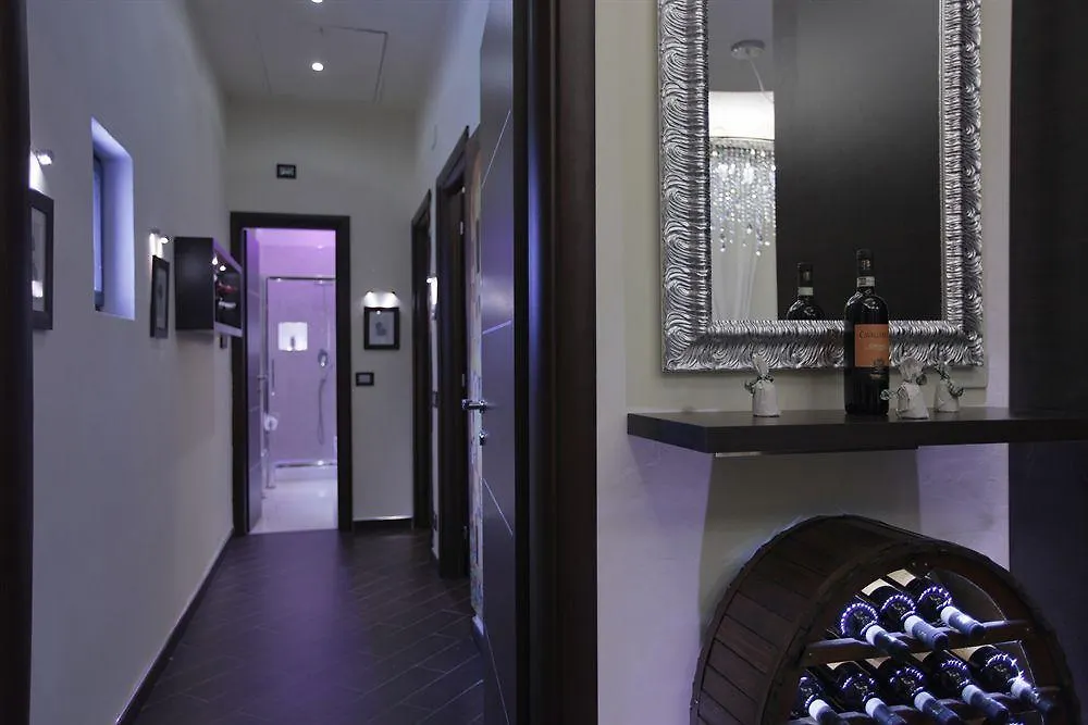 Bed & Breakfast Eurohome Signa